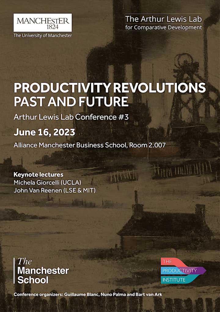 Poster for Productivity Revolutions Past and Future conference